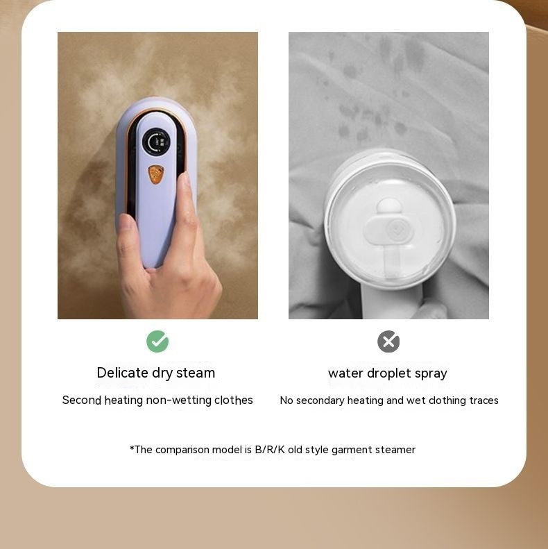 Foldable Portable Travel Iron