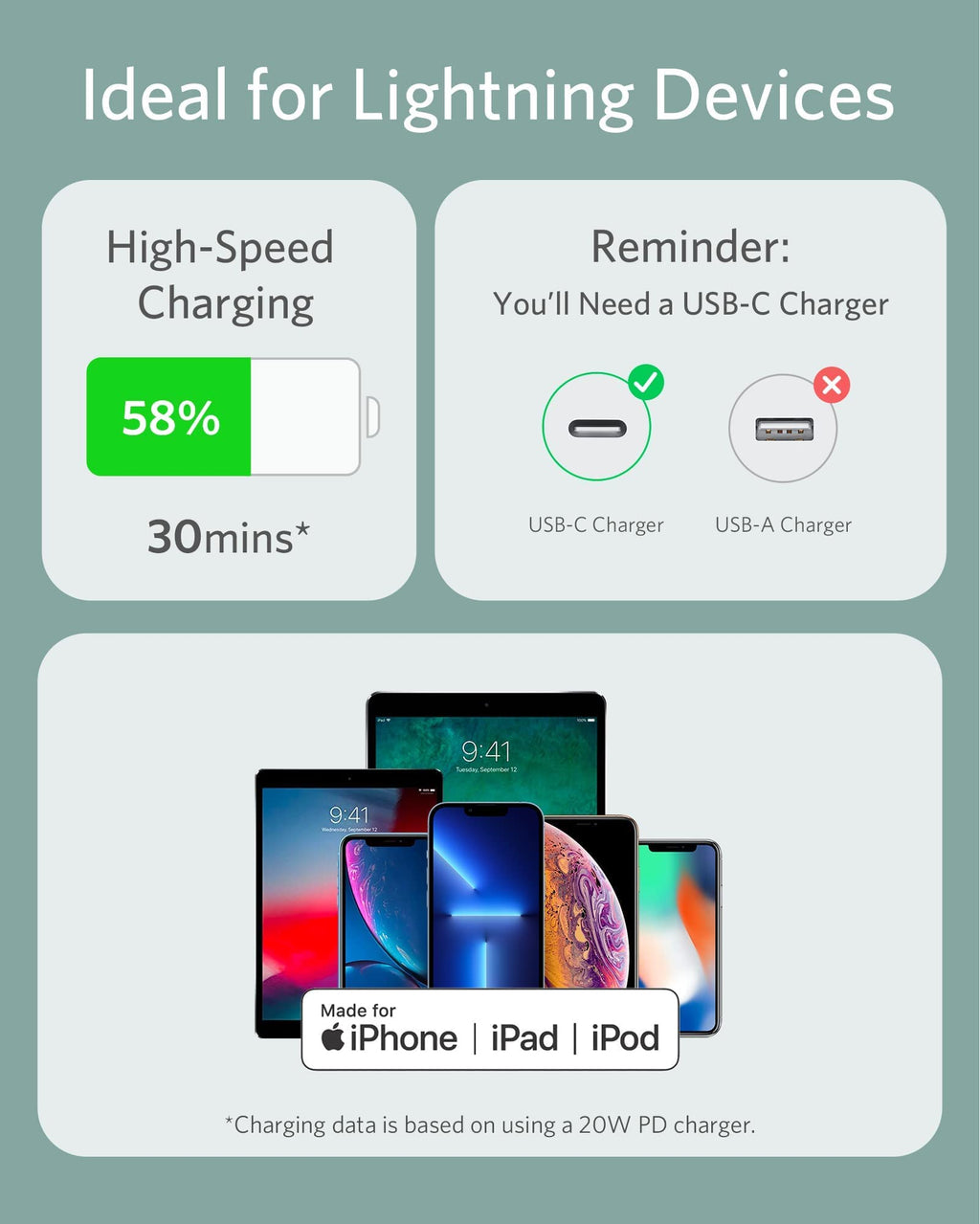 Anker USB-C to Lightning Cable (Flow, Silicone)