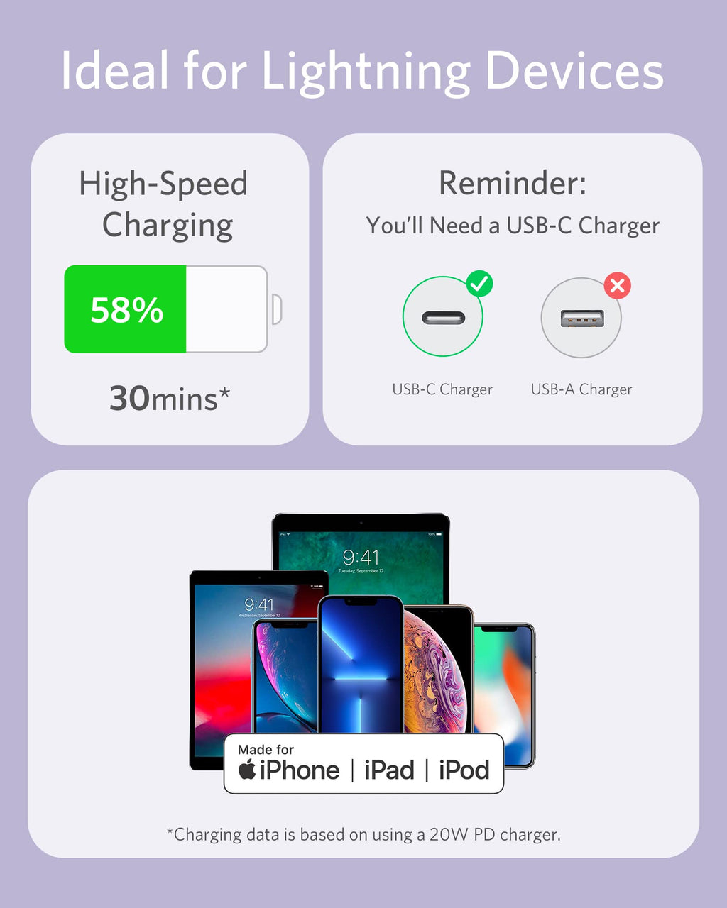 Anker USB-C to Lightning Cable (Flow, Silicone)