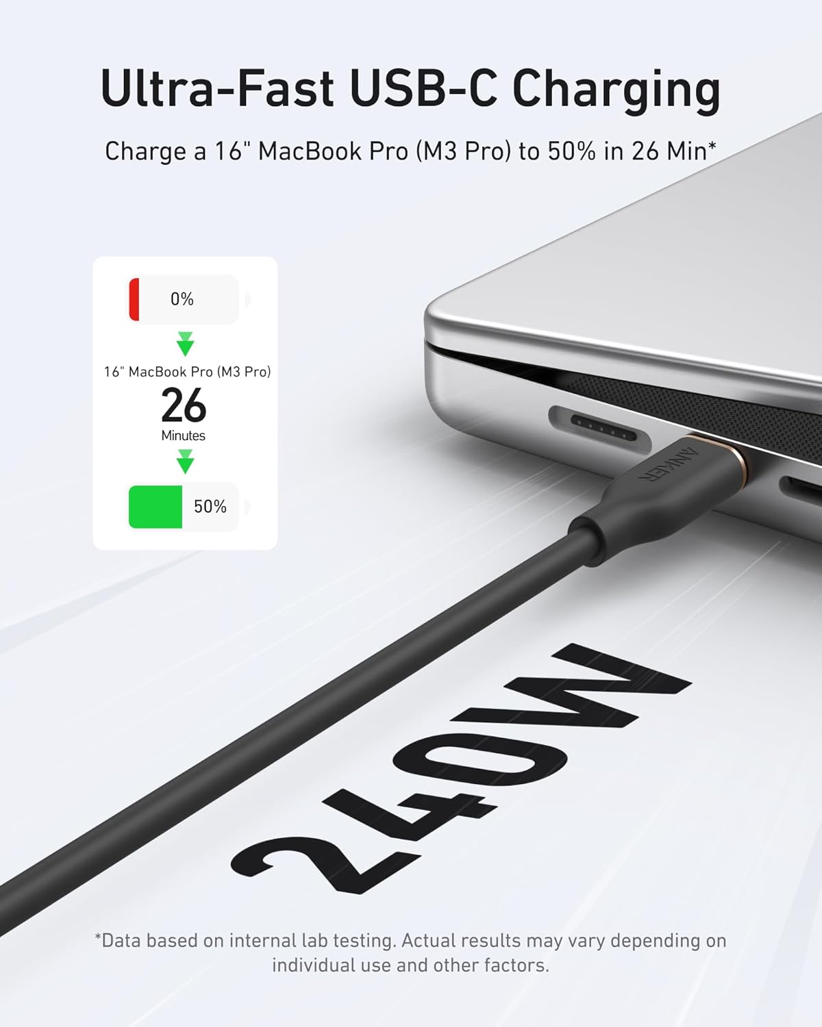 Anker USB-C to USB-C Cable (Flow, Silicone)