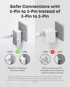 Anker Nano Travel Adapter