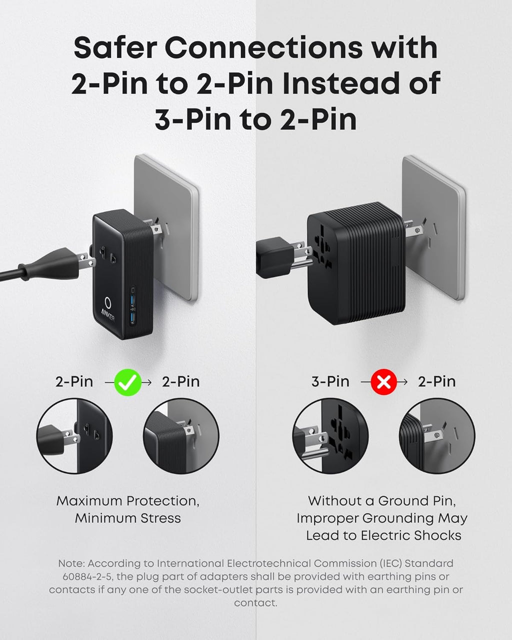 Anker Nano Travel Adapter