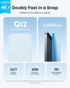 Anker Nano Power Bank