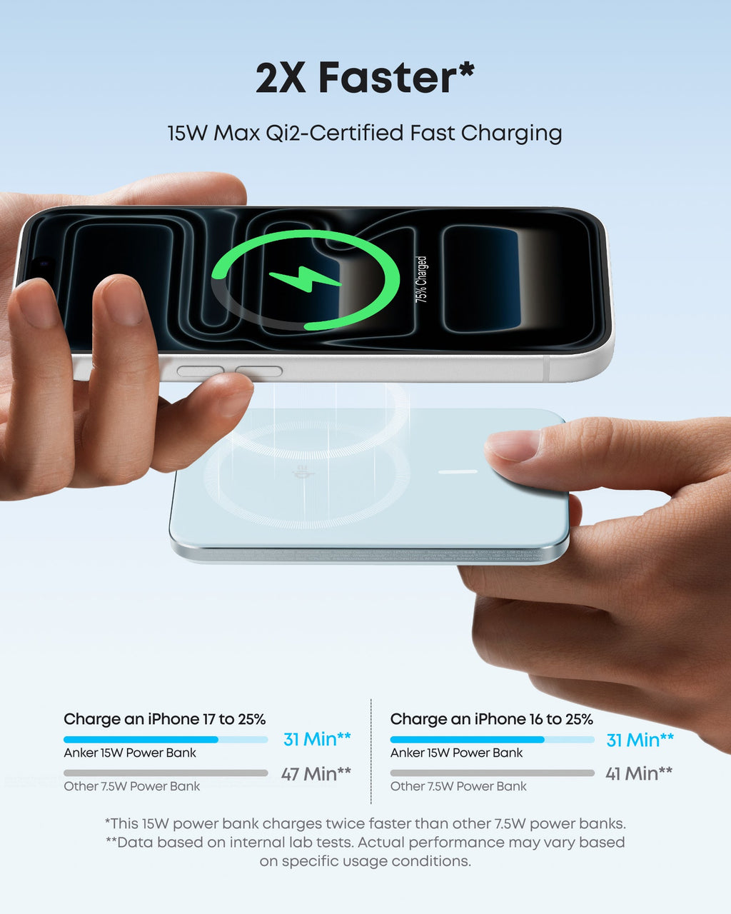 Anker Nano Power Bank