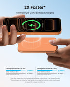 Anker Nano Power Bank