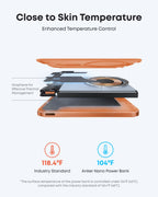 Anker Nano Power Bank