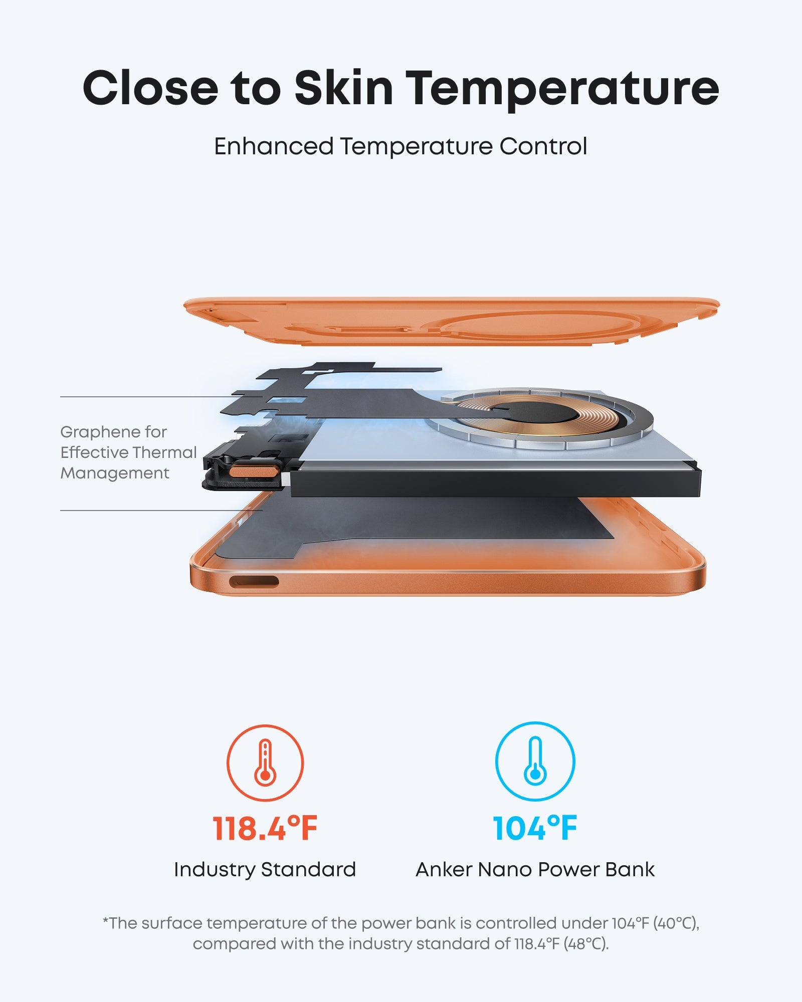 Anker Nano Power Bank