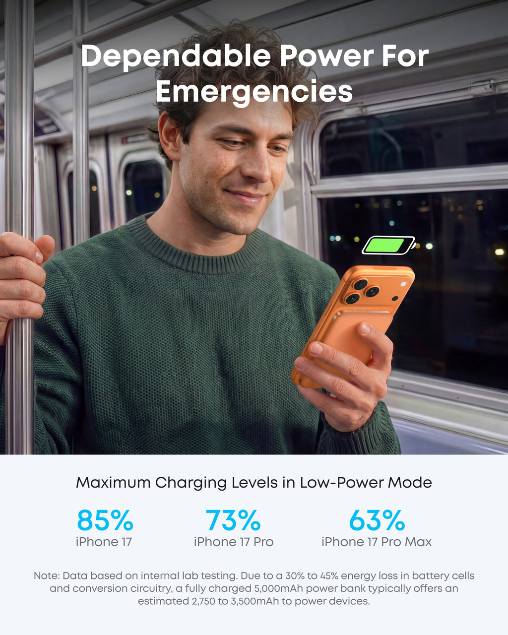 Anker Nano Power Bank