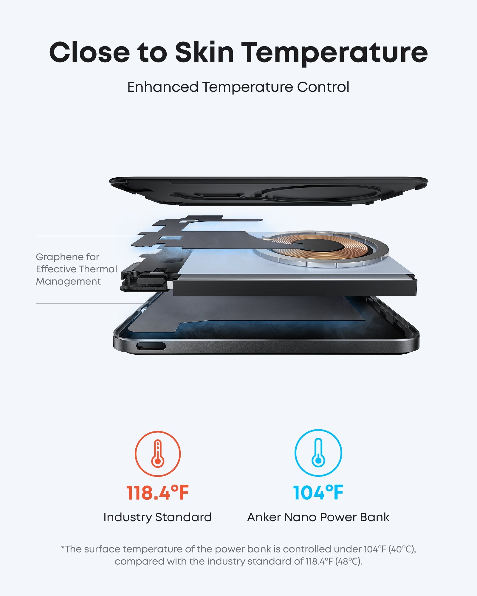 Anker Nano Power Bank