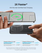 Anker Nano Power Bank