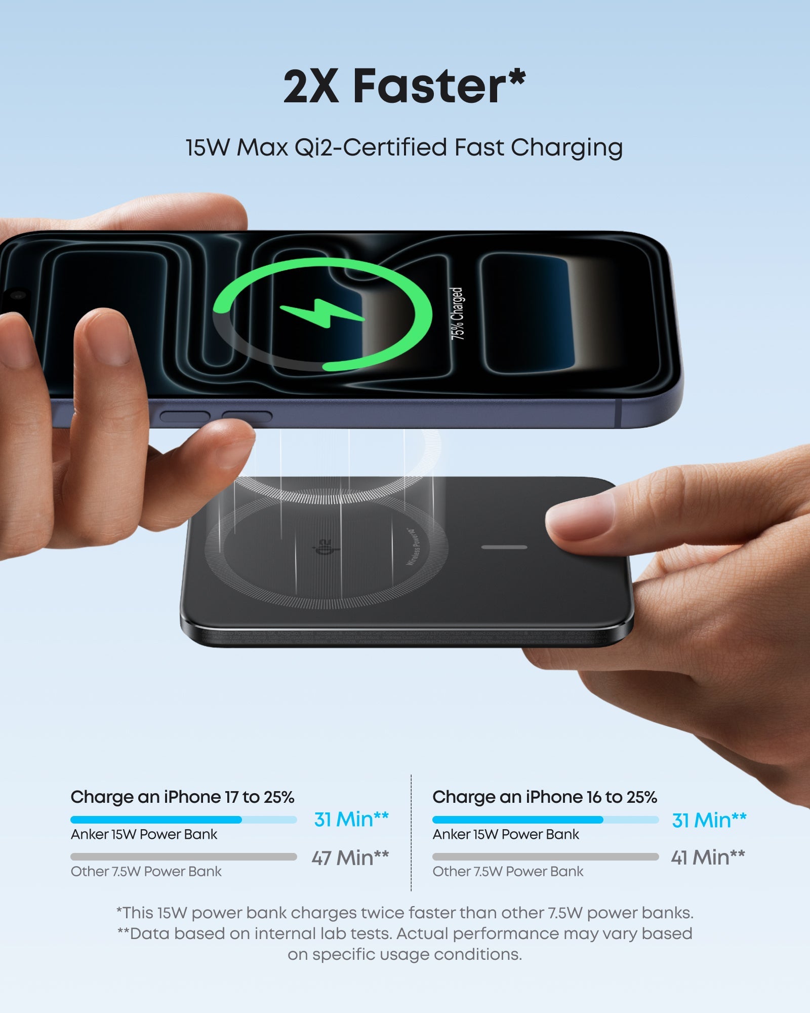 Anker Nano Power Bank