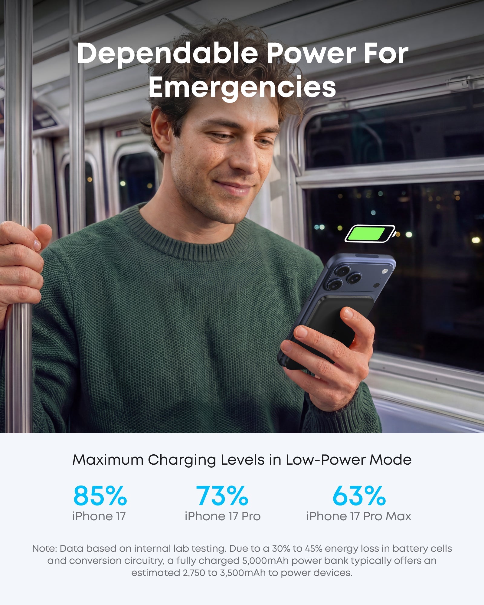 Anker Nano Power Bank