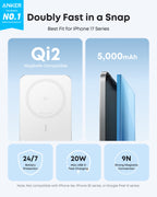 Anker Nano Power Bank