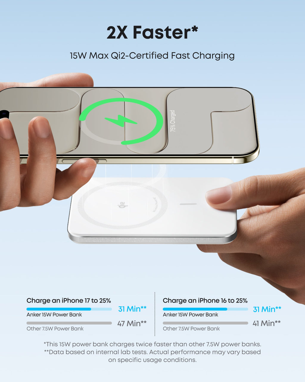 Anker Nano Power Bank