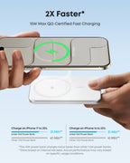 Anker Nano Power Bank