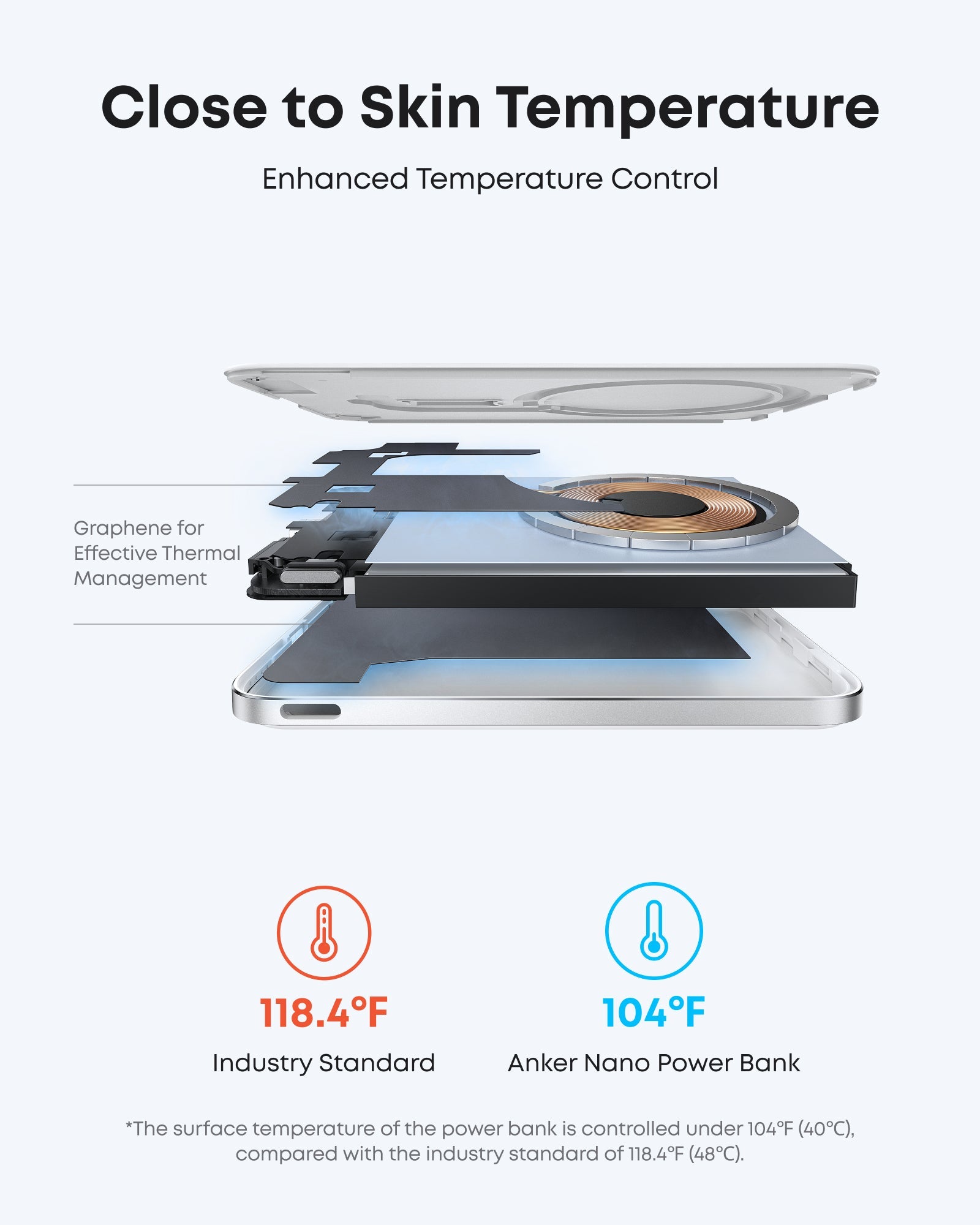 Anker Nano Power Bank