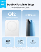 Anker Nano Power Bank