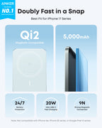 Anker Nano Power Bank