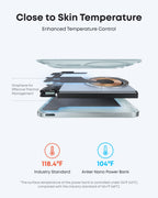 Anker Nano Power Bank