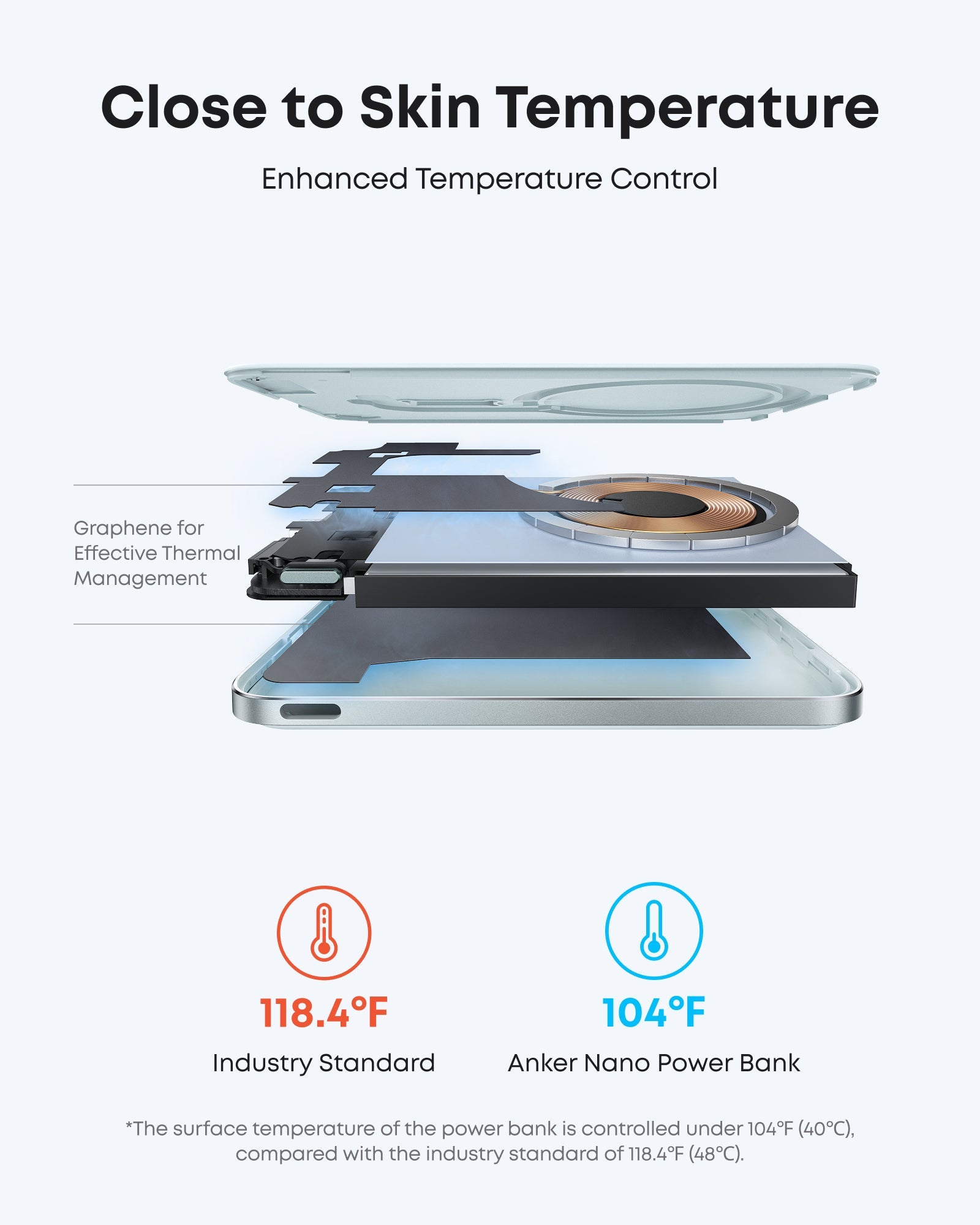 Anker Nano Power Bank