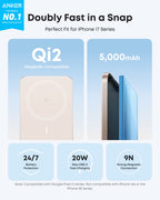 Anker Nano Power Bank