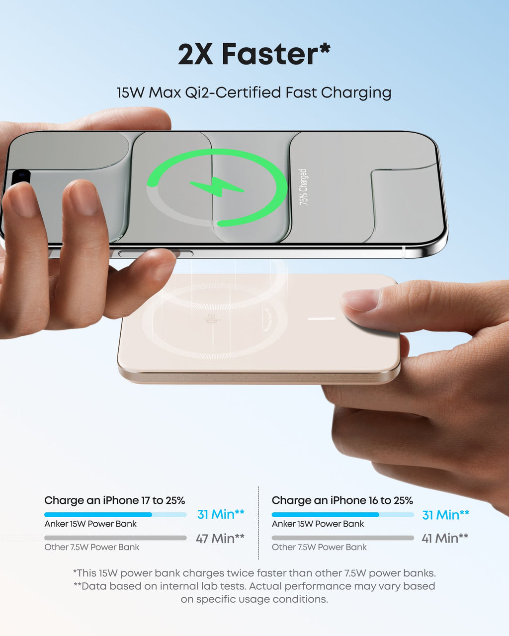 Anker Nano Power Bank