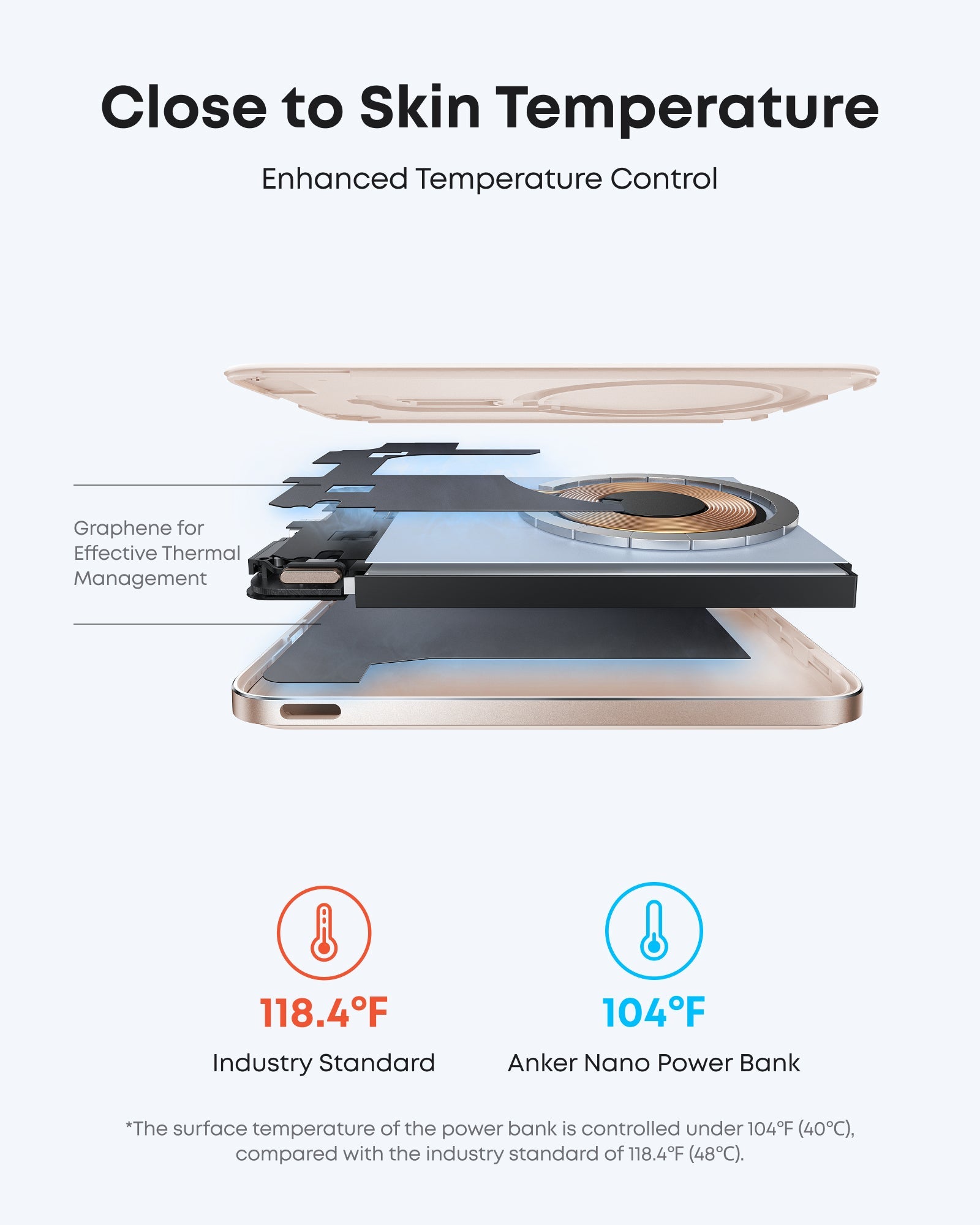 Anker Nano Power Bank