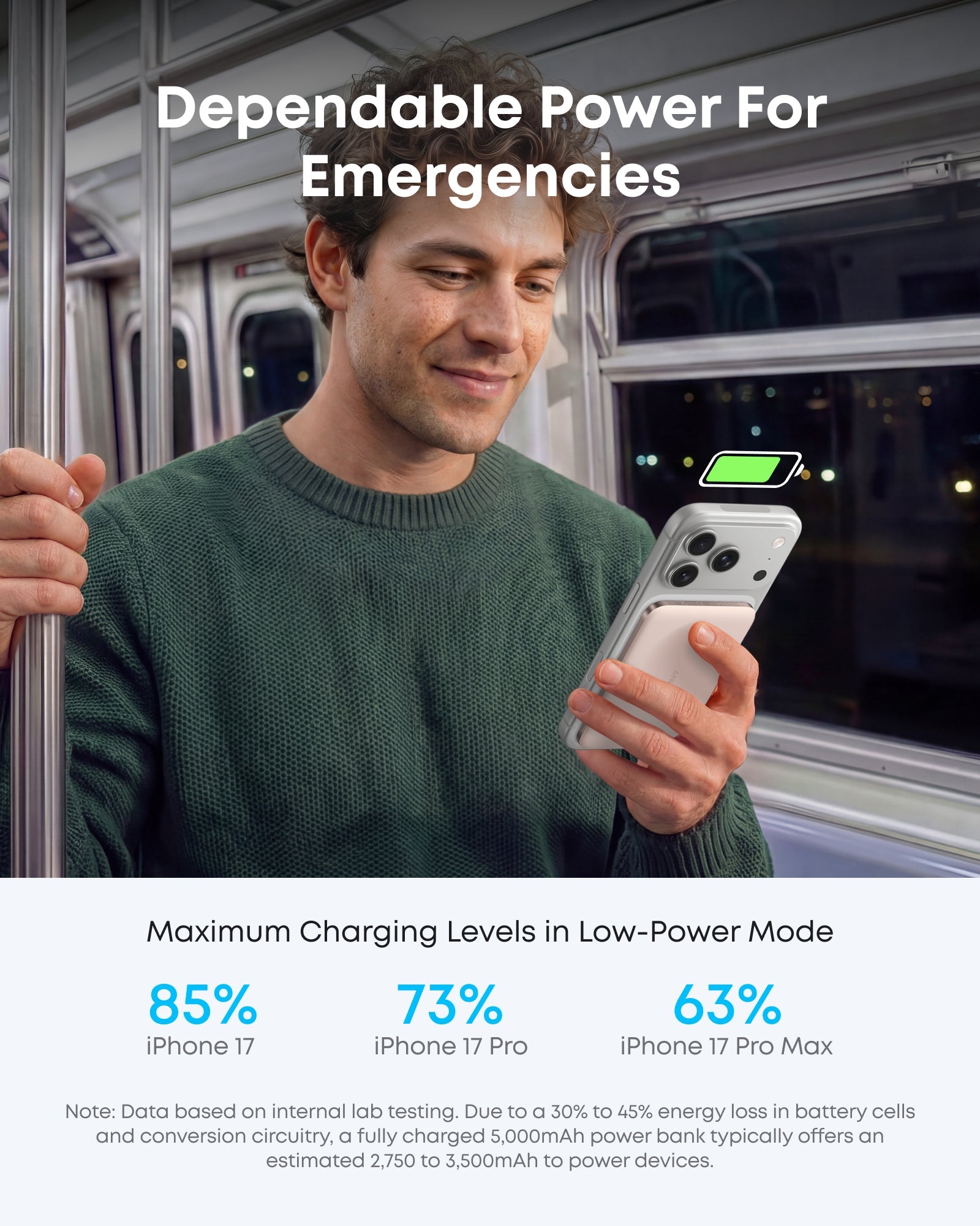 Anker Nano Power Bank