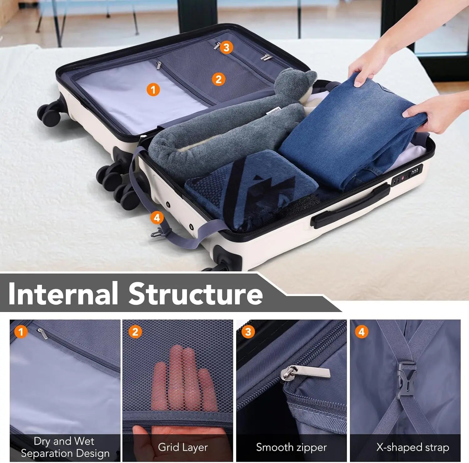 20" Carry on Suitcase w/Fitness Duffel and Toiletry Bag