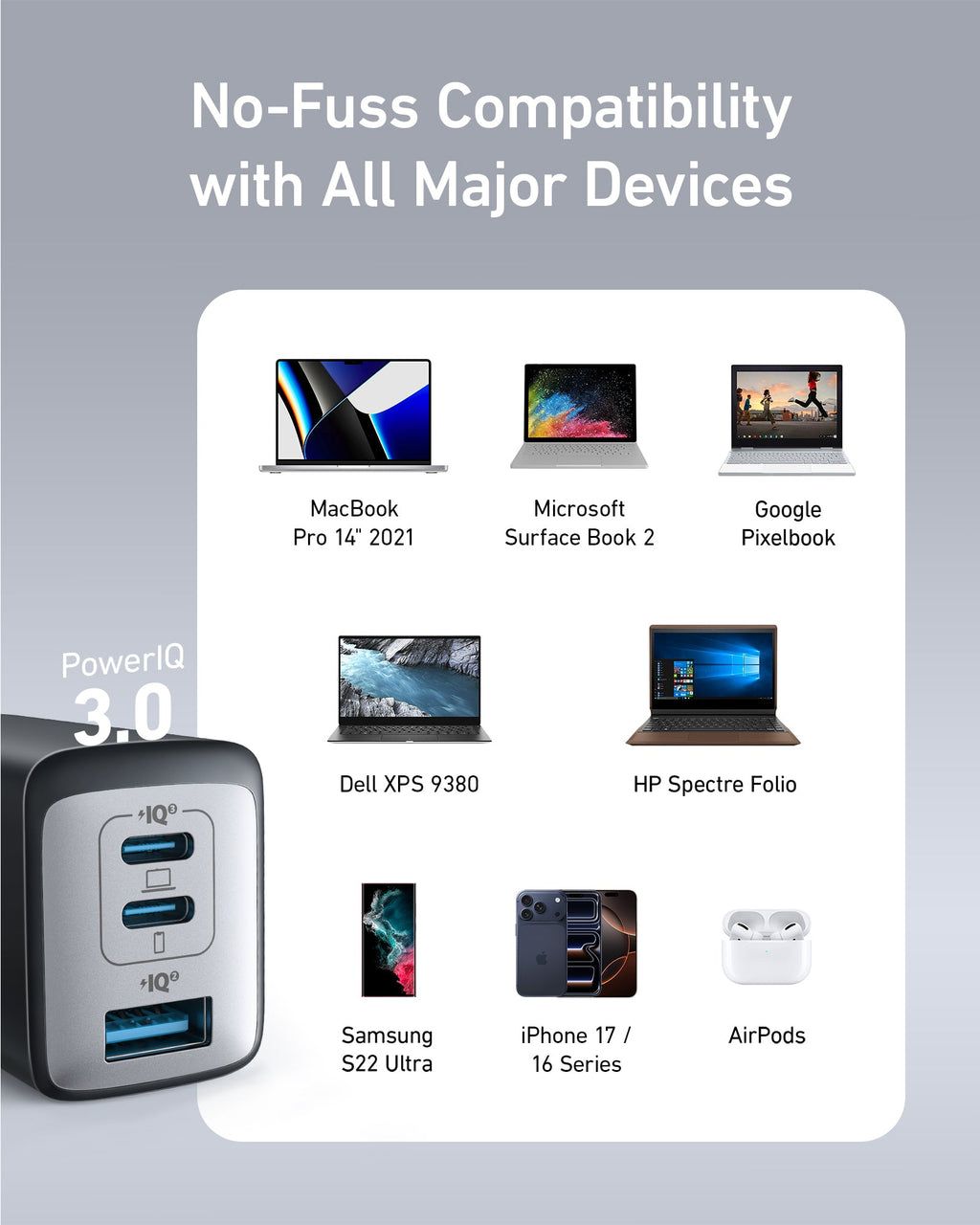 Anker Charger (Nano II 65W)