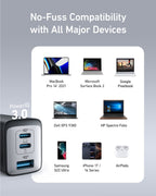 Anker Charger (Nano II 65W)