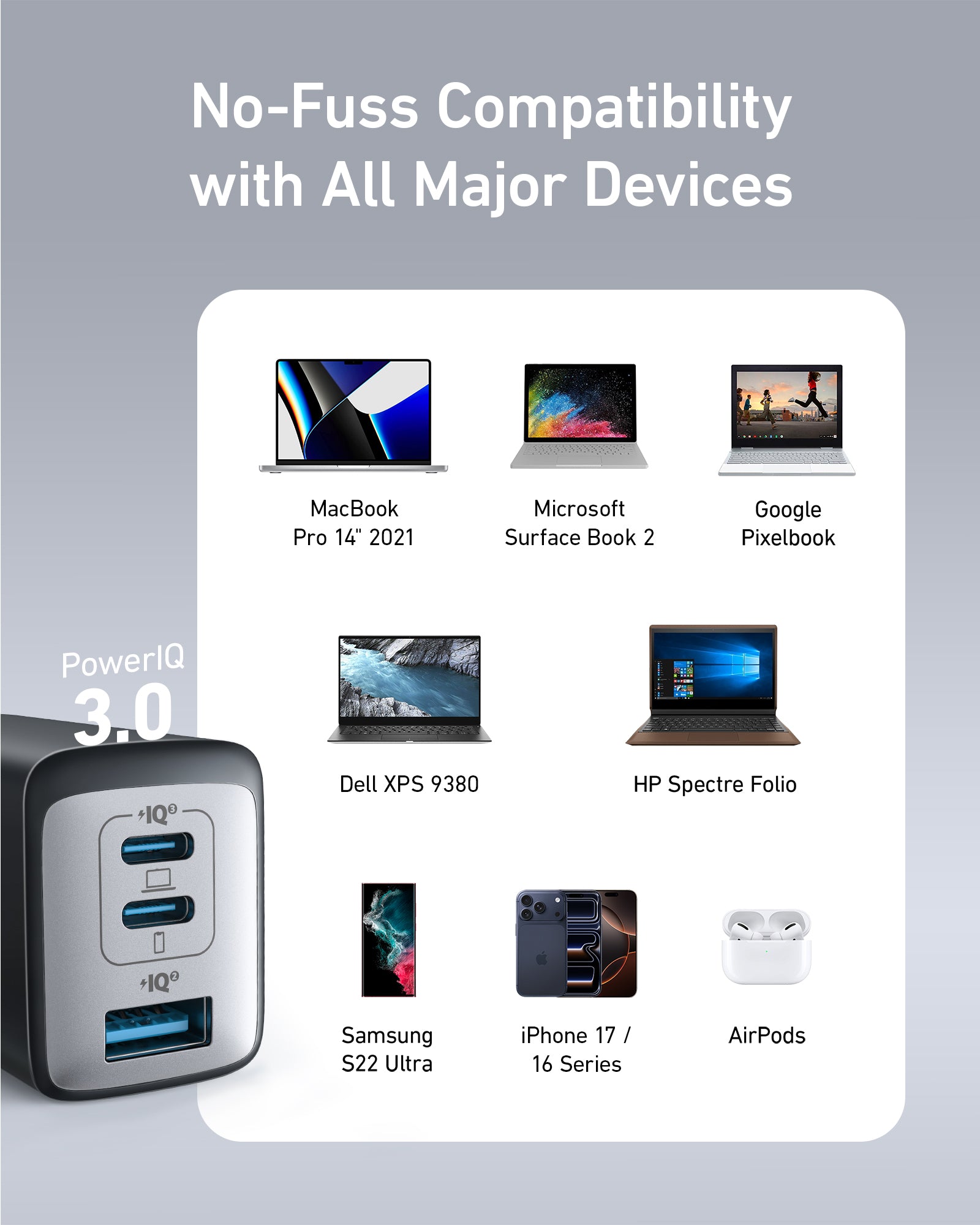 Anker Charger (Nano II 65W)