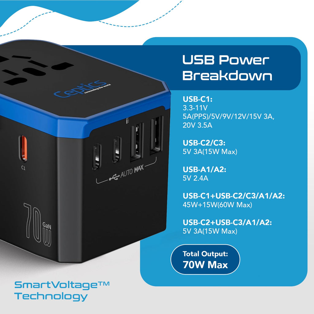 70W International Travel Plug Adapter