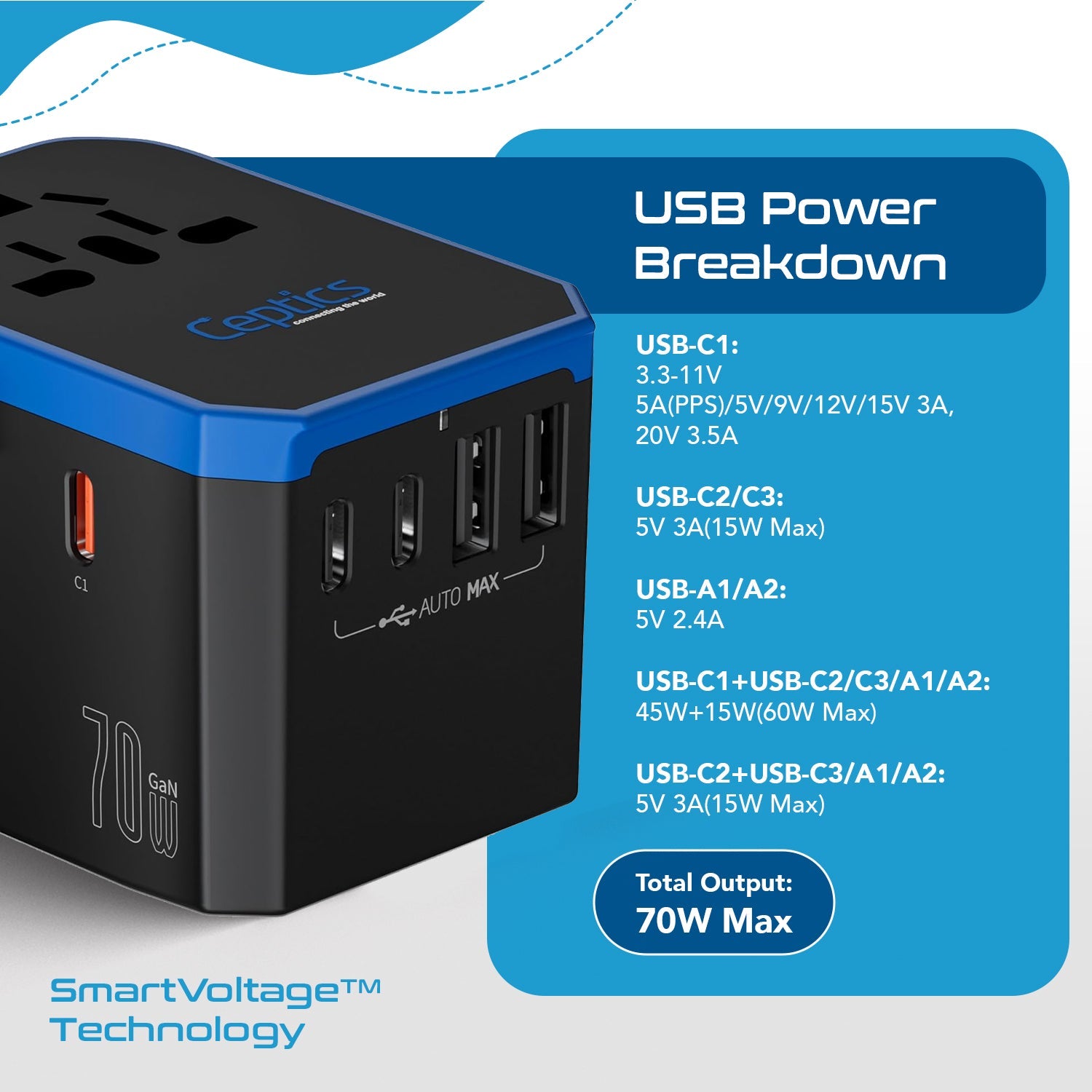 70W International Travel Plug Adapter