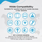 70W International Travel Plug Adapter