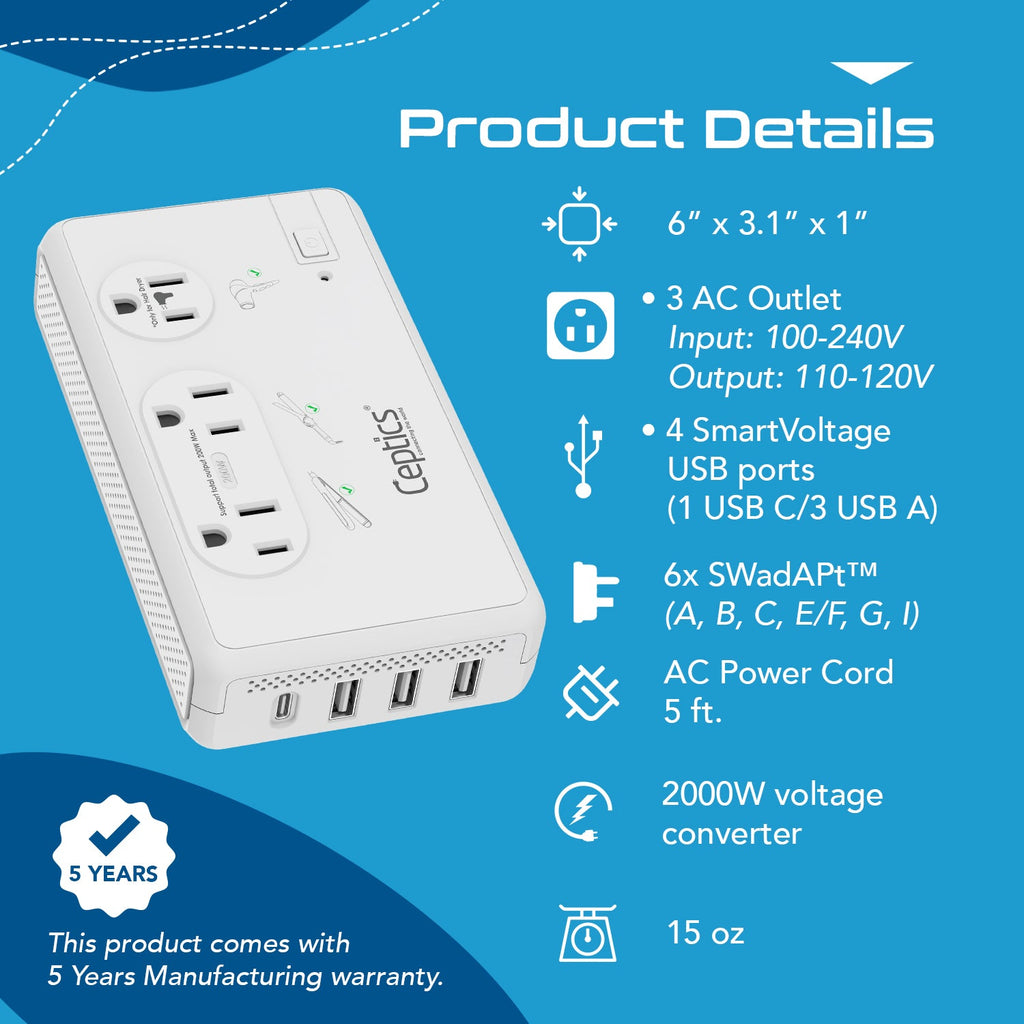 200W/2000W Step Down Converter