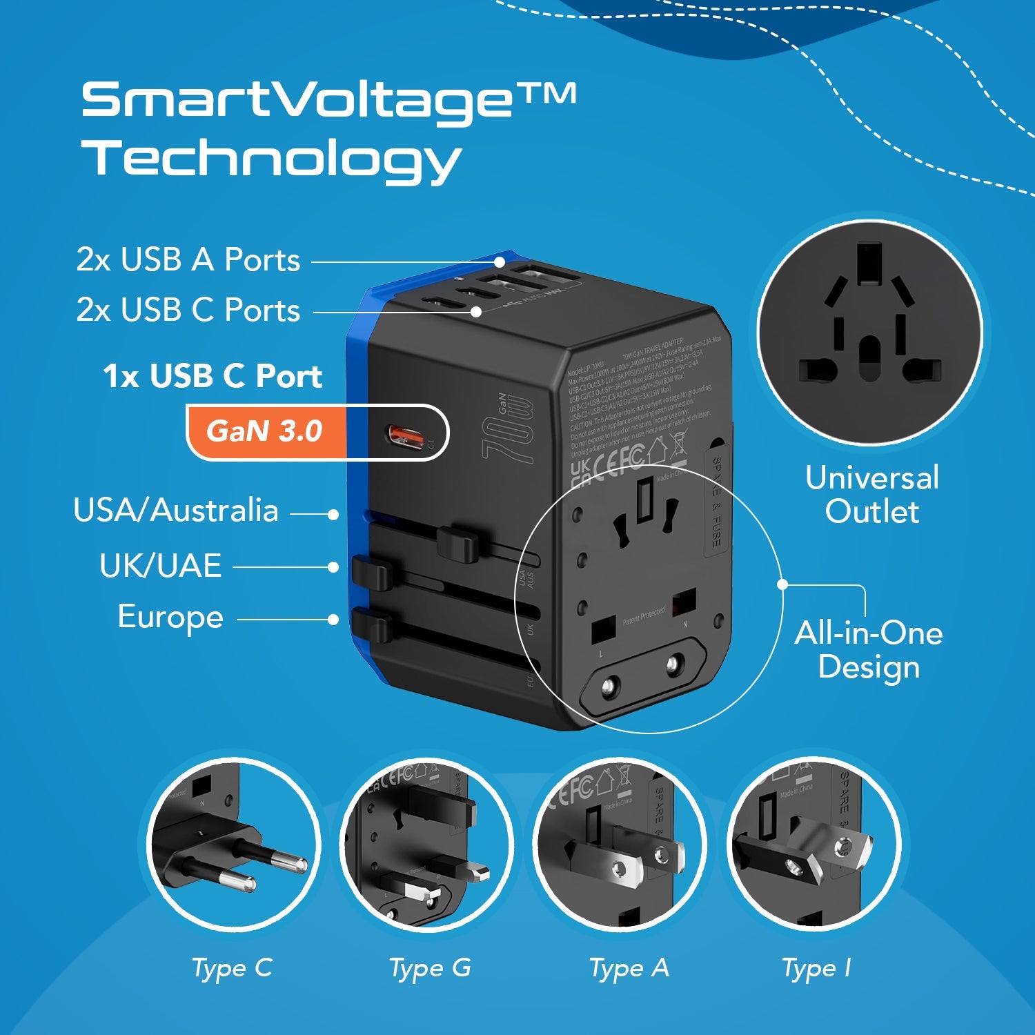 70W International Travel Plug Adapter