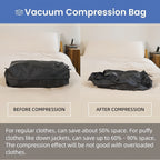 Compression Bag with a Pump