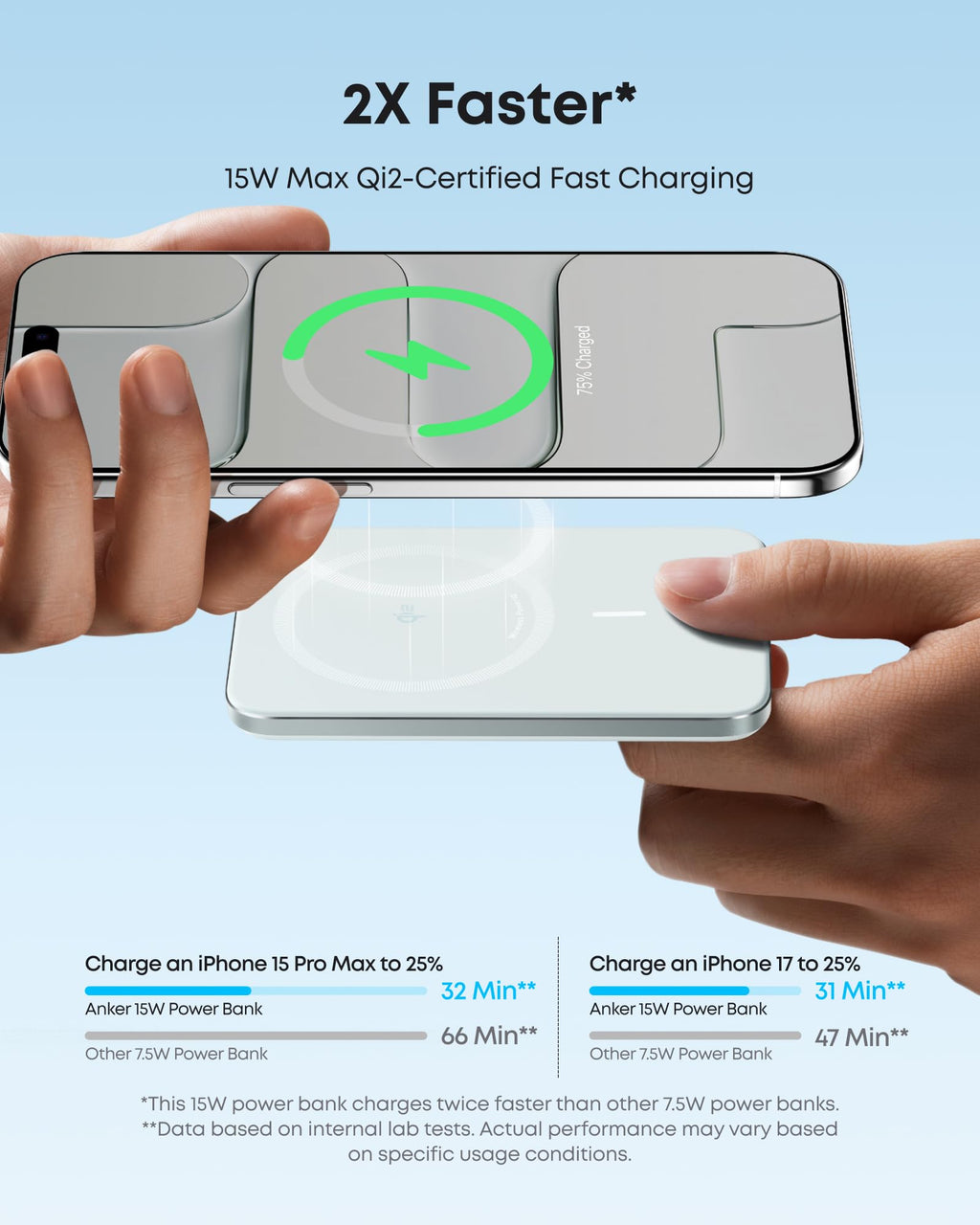 Anker Nano Power Bank