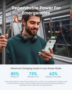 Anker Nano Power Bank