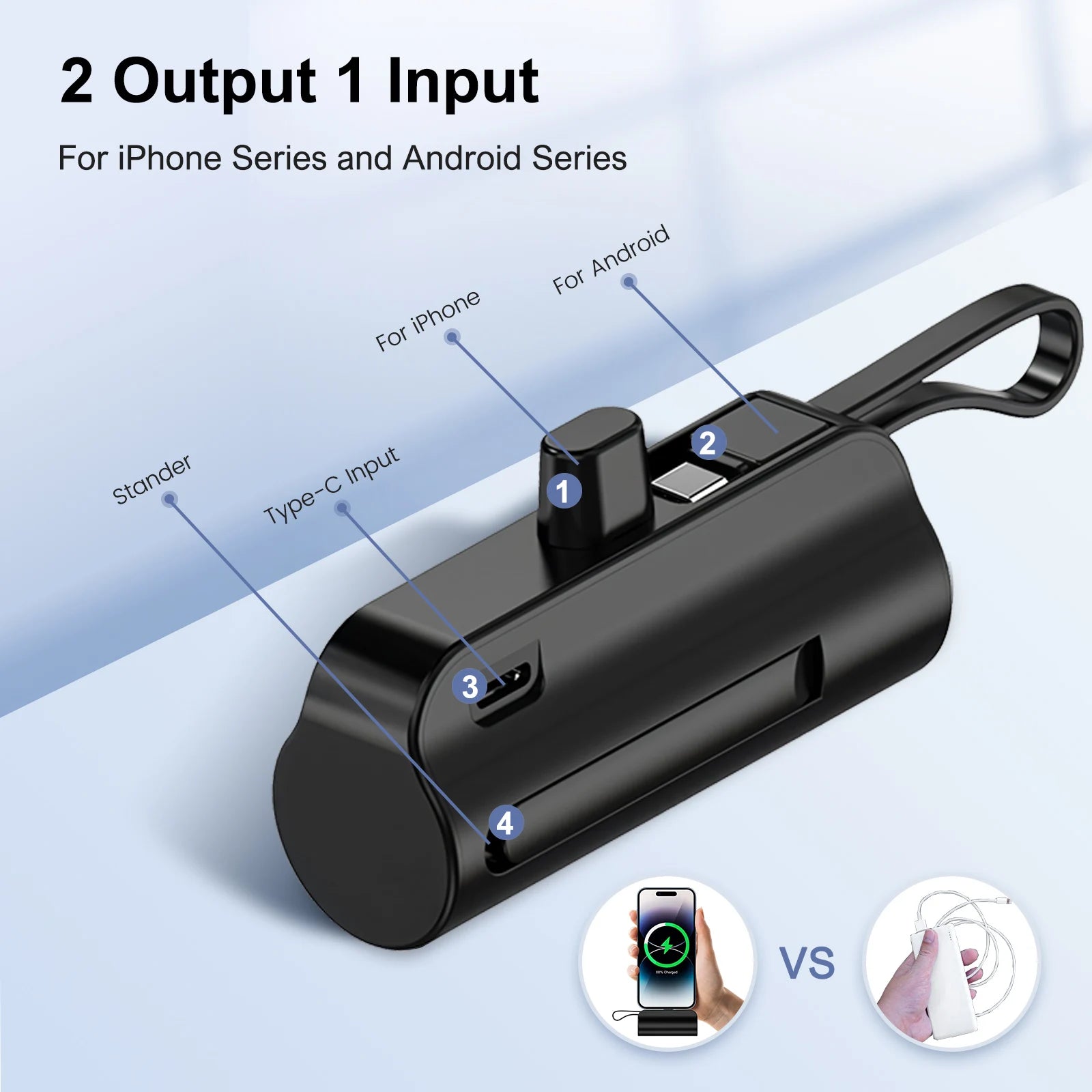 Mini Power Bank Dual USB-C Ports