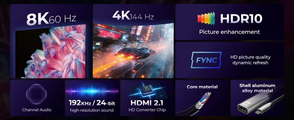 USB C to HDMI Adapter