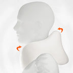 Memory Foam U-Shape Travel Pillow