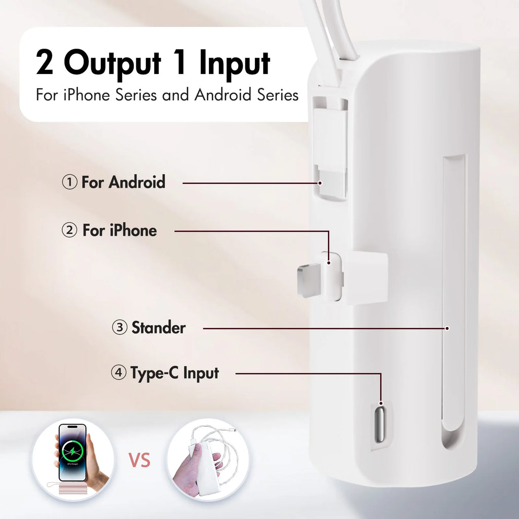 Mini Power Bank Dual USB-C Ports