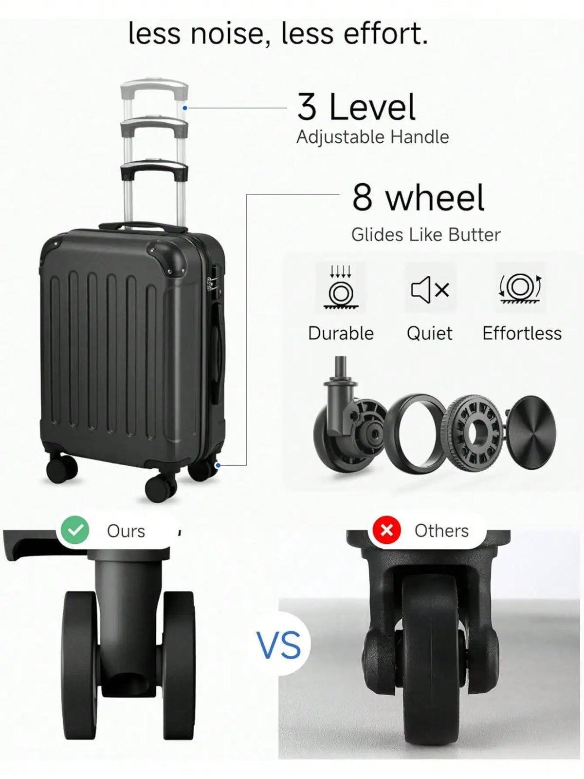 3Pcs Travel Luggage Set with Tote & Toiletry Bag
