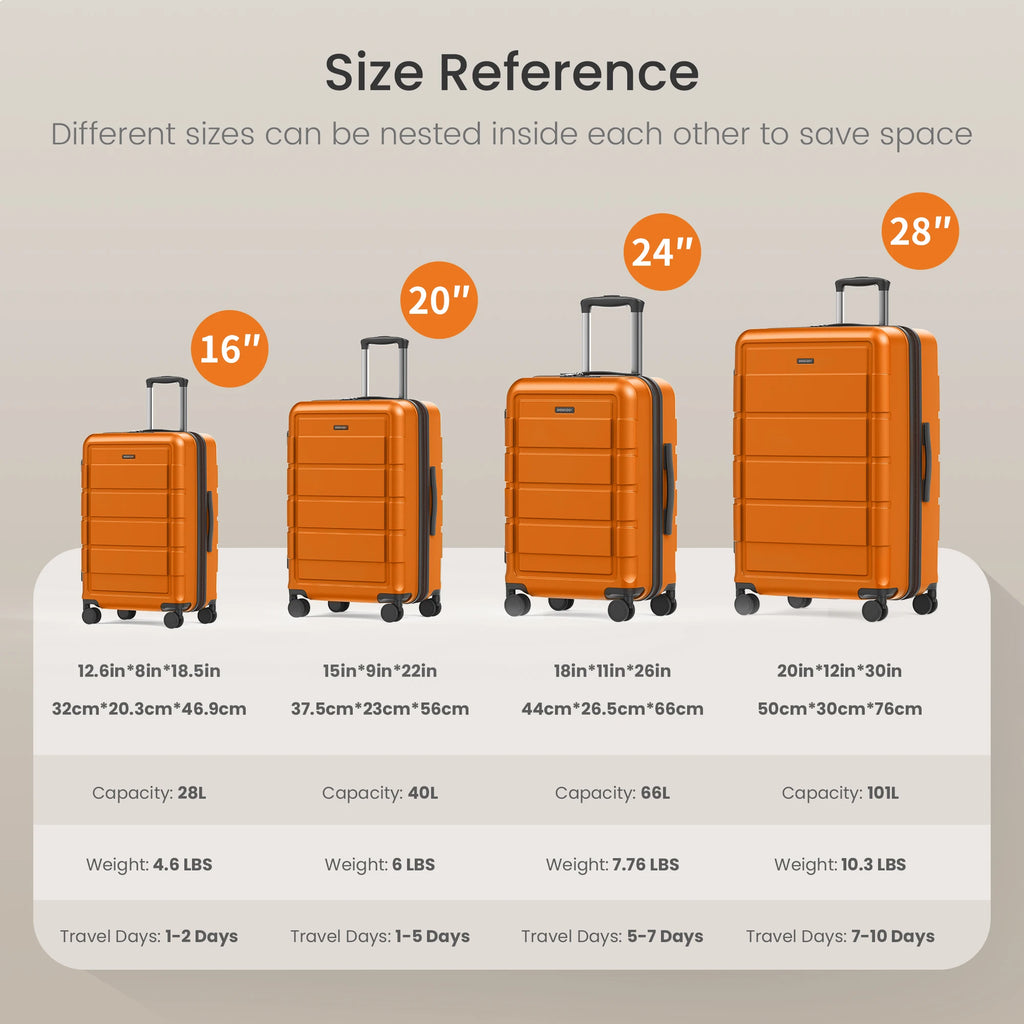 SHOWKOO G-Series 4-Piece Hardside Luggage Set (16"/20"/24"/28")