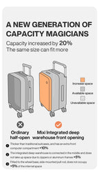 Wide Handle Carry-On