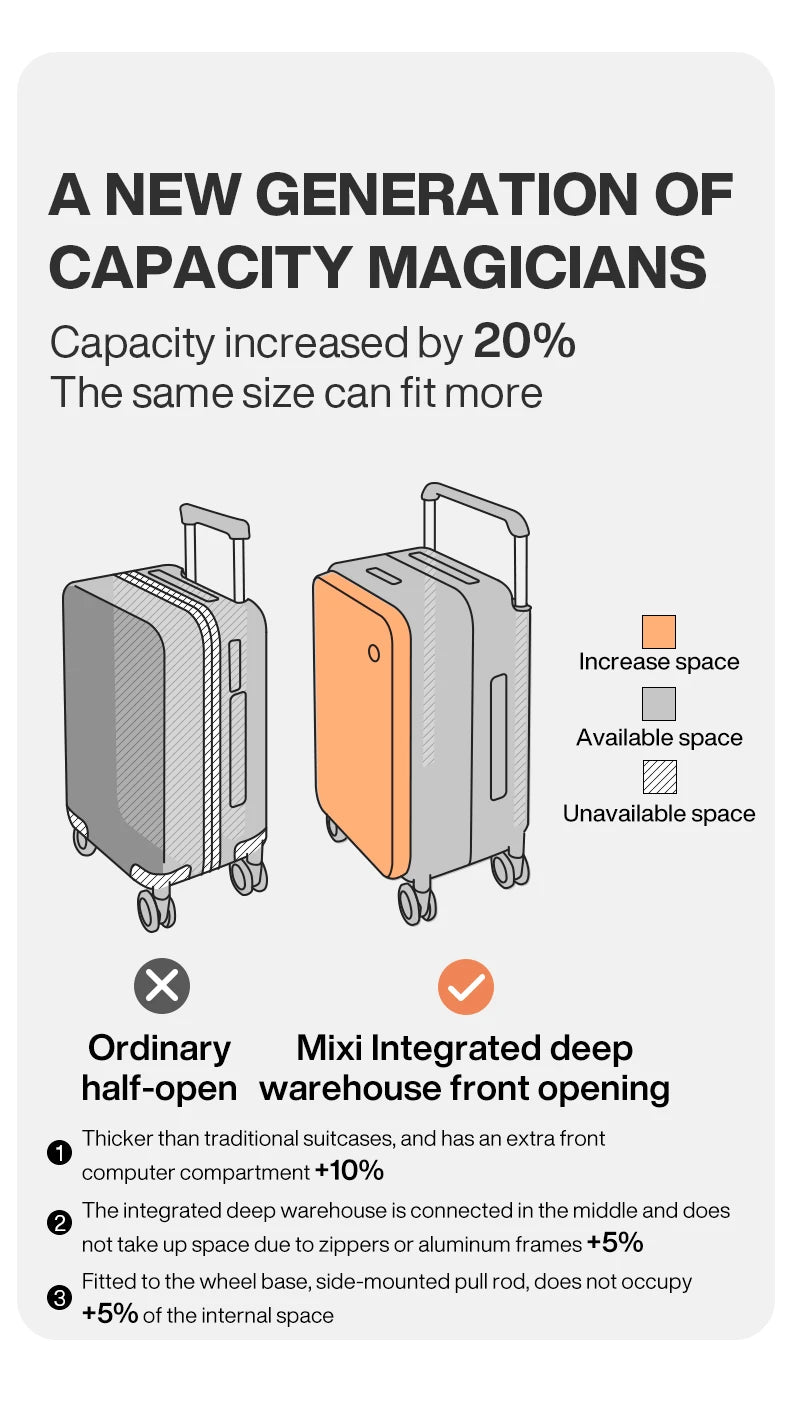Wide Handle Carry-On