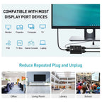 Splitter Display Port