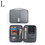 Family Voyager Travel Wallet – Multi-Passport Document Organizer